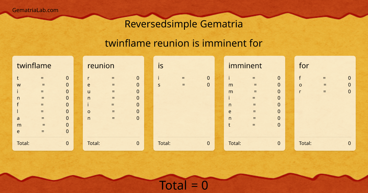twinflame reunion is imminent for in reversedsimple Gematria